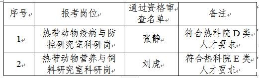 QQ截图20230426171205.jpg QQ截图20230426171205.jpg